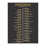 A Timeline of Dystopias (Print Only) thumbnail