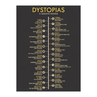 A Timeline of Dystopias (Print Only)