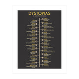 A Timeline of Dystopias (Print Only) thumbnail
