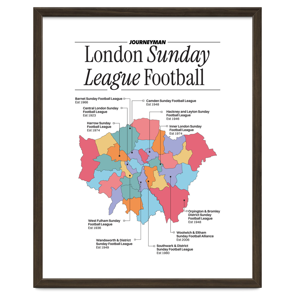London Sunday League Football