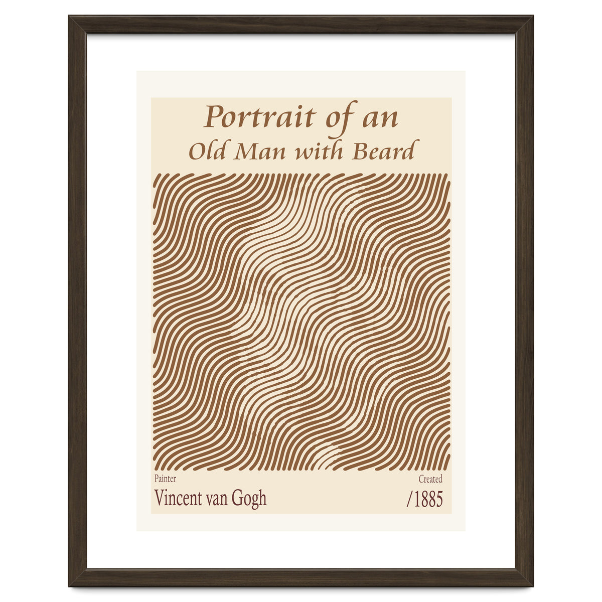 Portrait Of An Old Man With Beard – Vincent Van Gogh (1885)