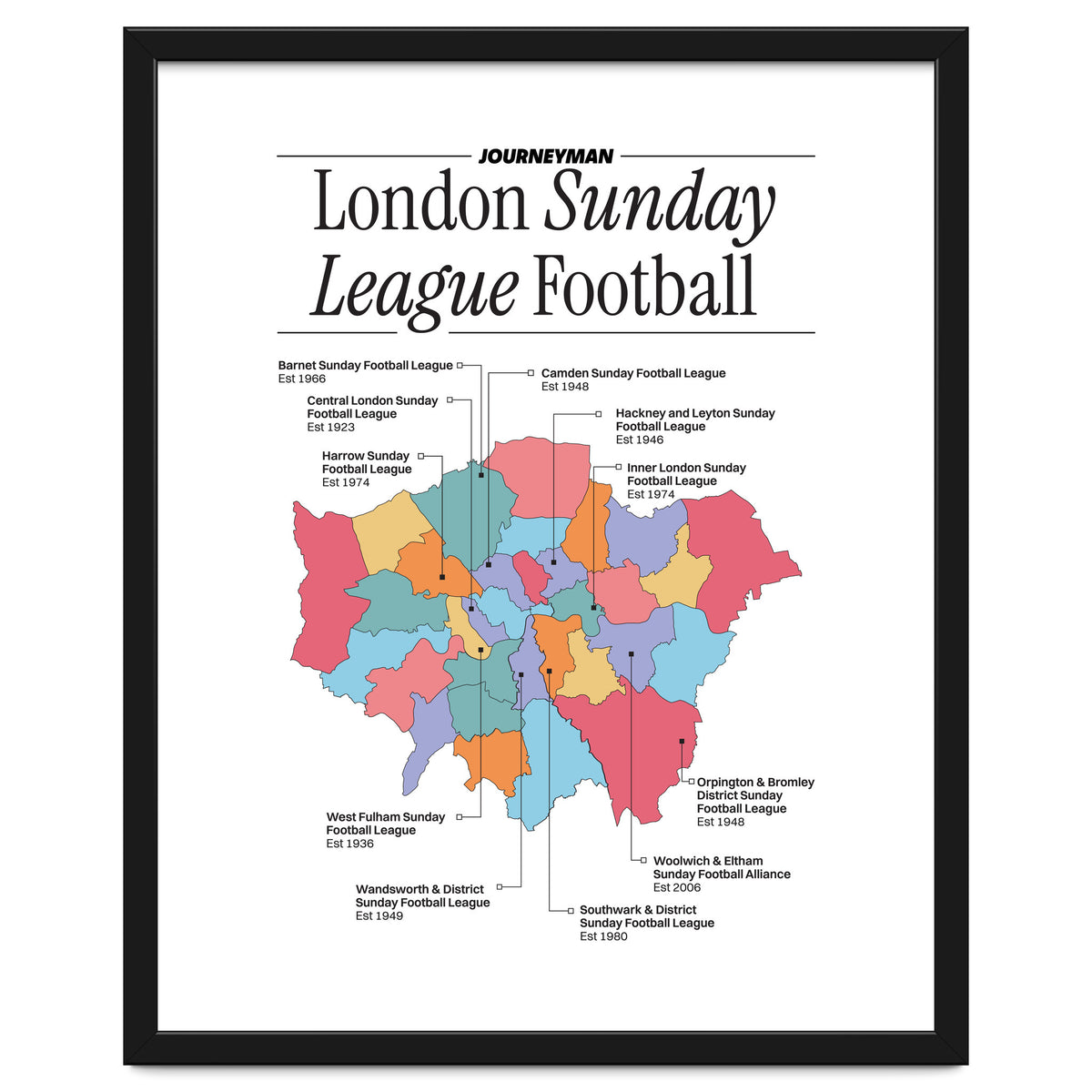 London Sunday League Football