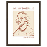 William Shakespeare thumbnail