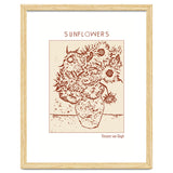 Sunflowers – Vincent Van Gogh thumbnail