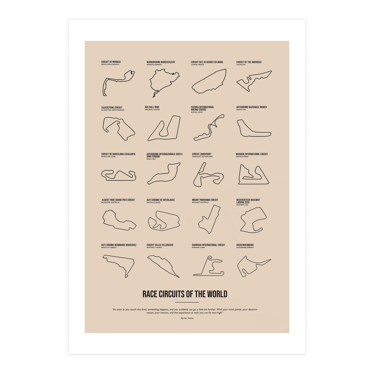 Grand Prix Formula One Circuits Racing Car (Print Only)