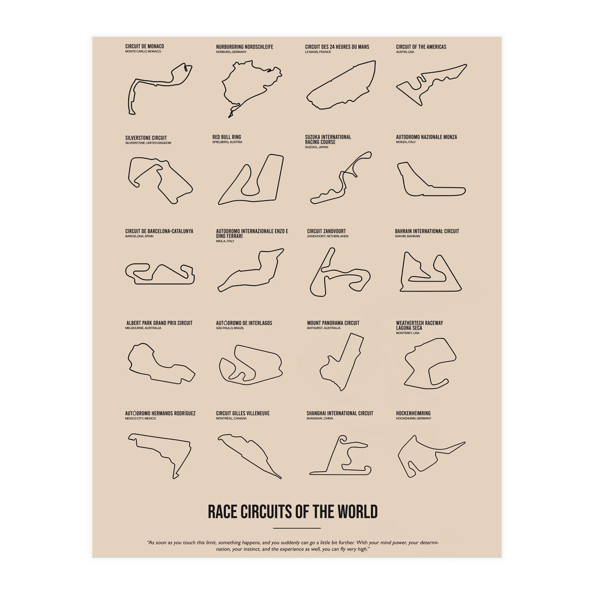 Grand Prix Formula One Circuits Racing Car (Print Only)