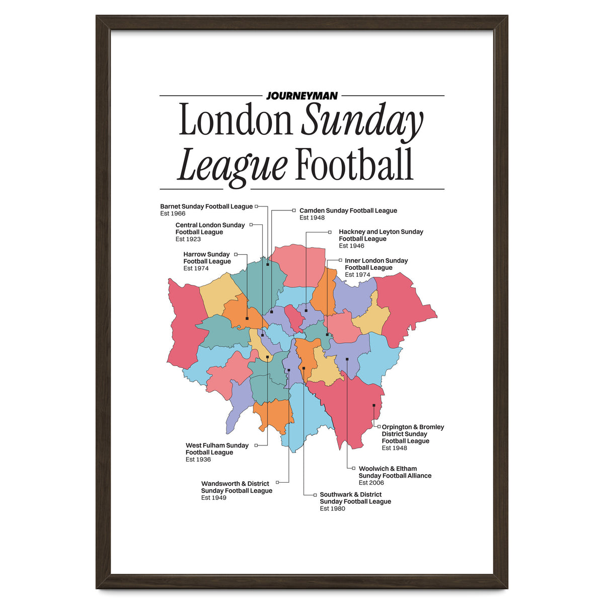London Sunday League Football
