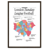 London Sunday League Football