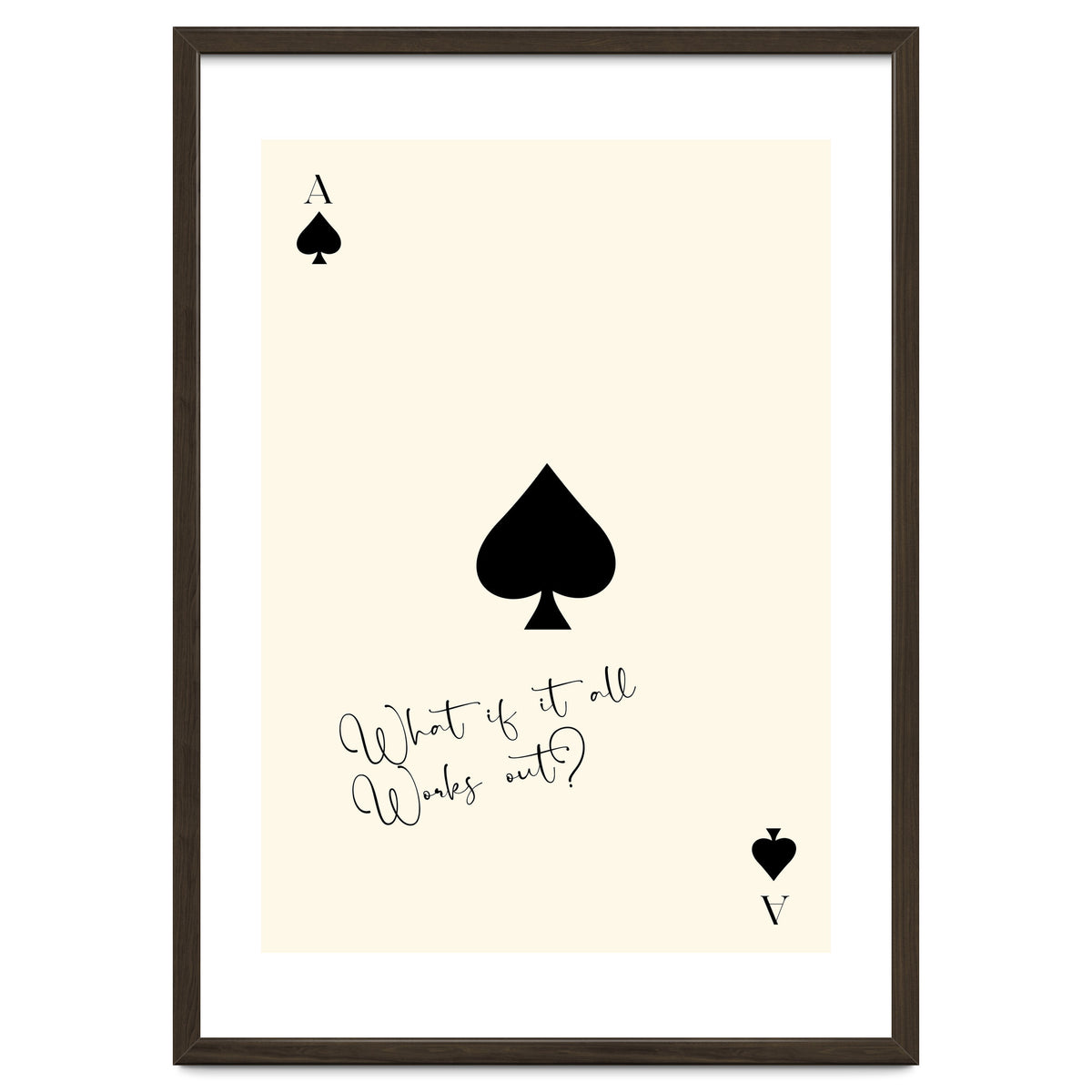 Ace of Spades Motivational Card Print, What If It All Works Out Poster