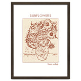 Sunflowers – Vincent Van Gogh thumbnail
