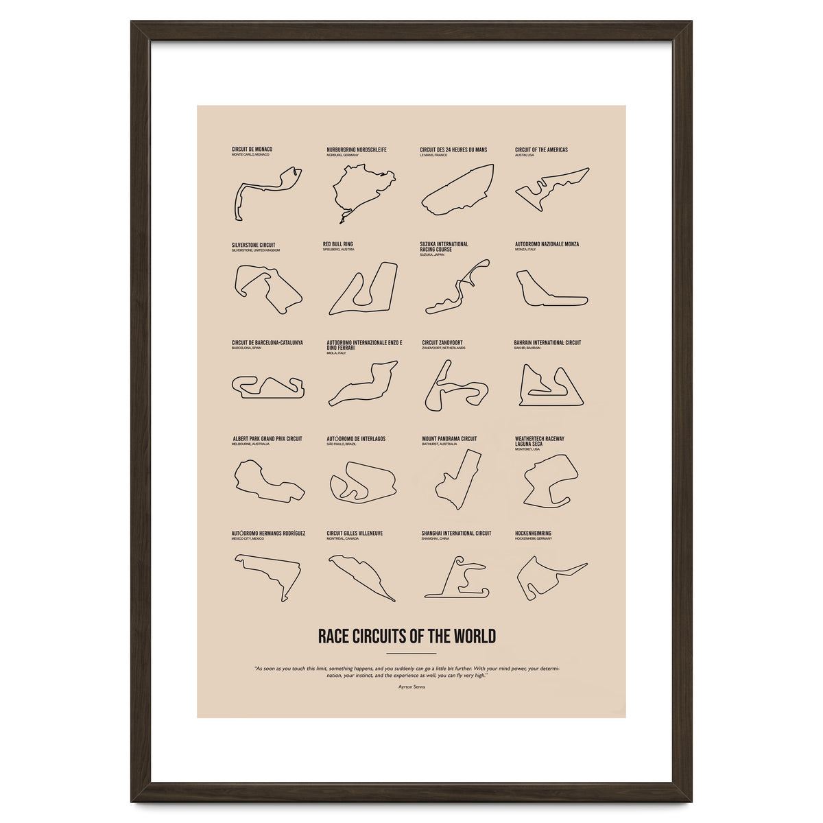 Grand Prix Formula One Circuits Racing Car