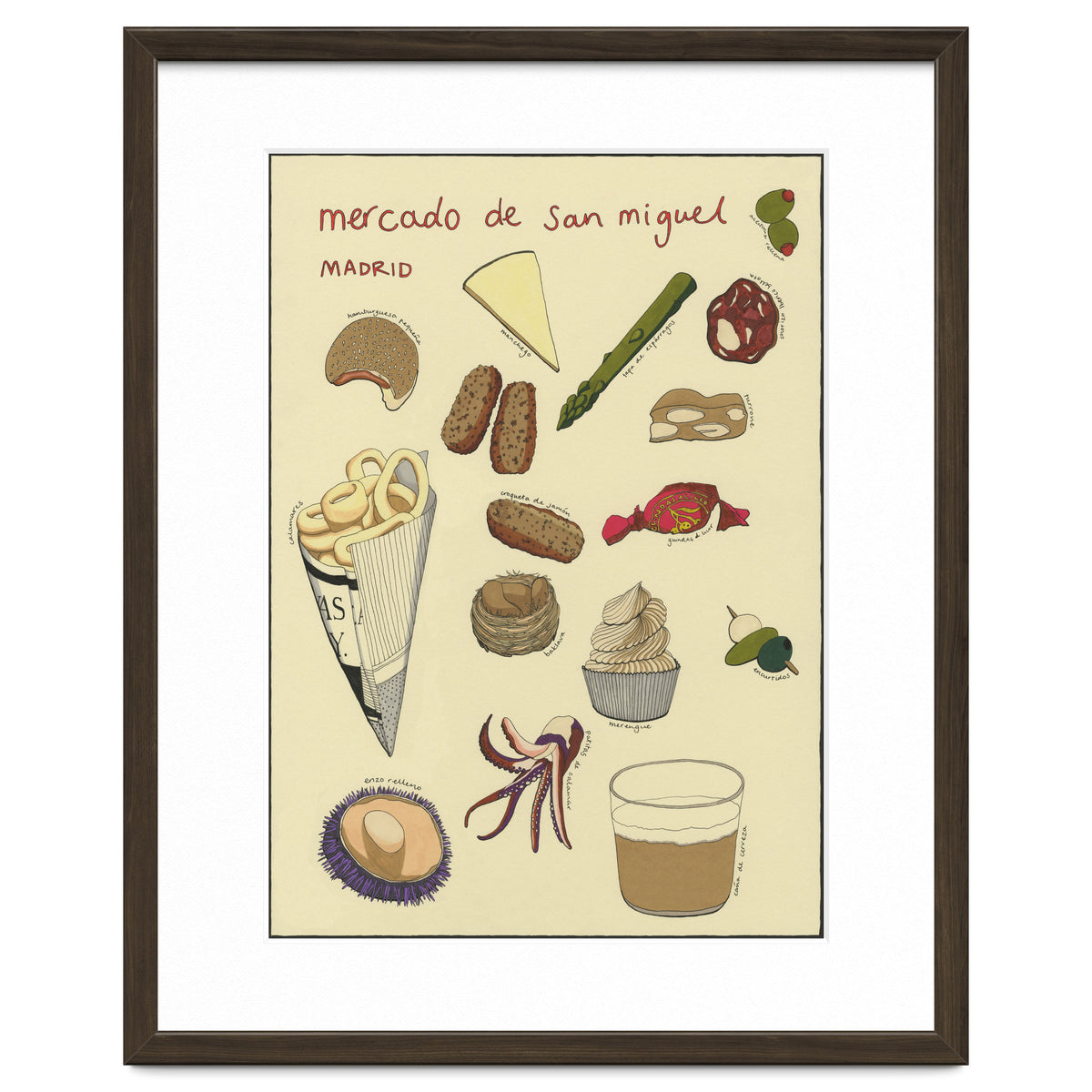 Mercado De San Miguel