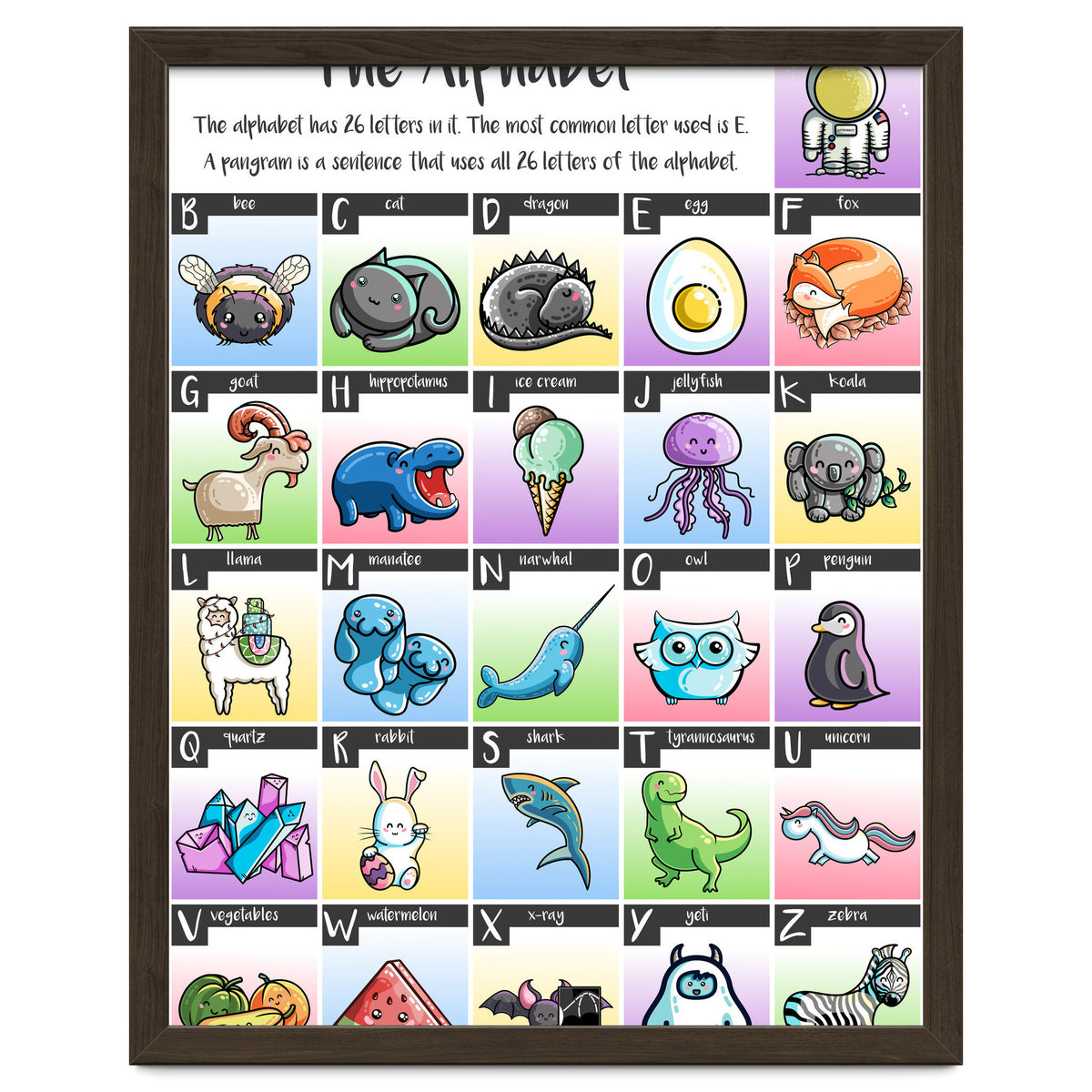 The Alphabet in Kawaii Cute Style