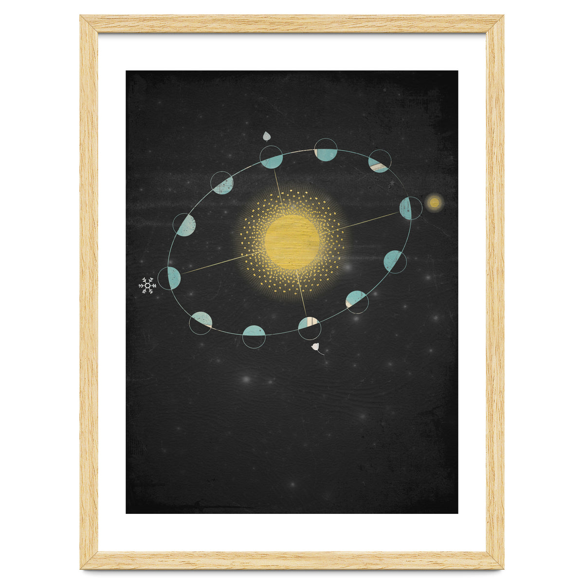 Vintage Cosmos: Equinox