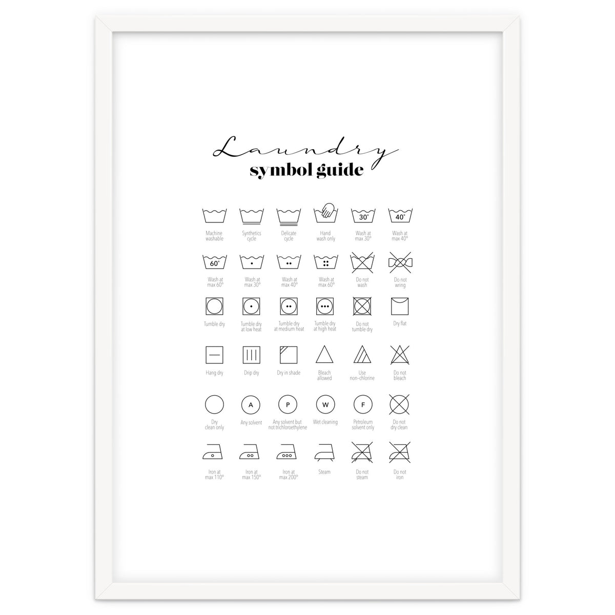 Laundry Symbol Guide Print