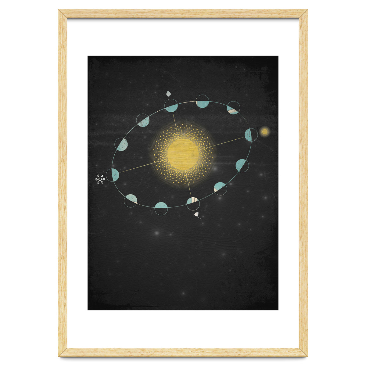 Vintage Cosmos: Equinox