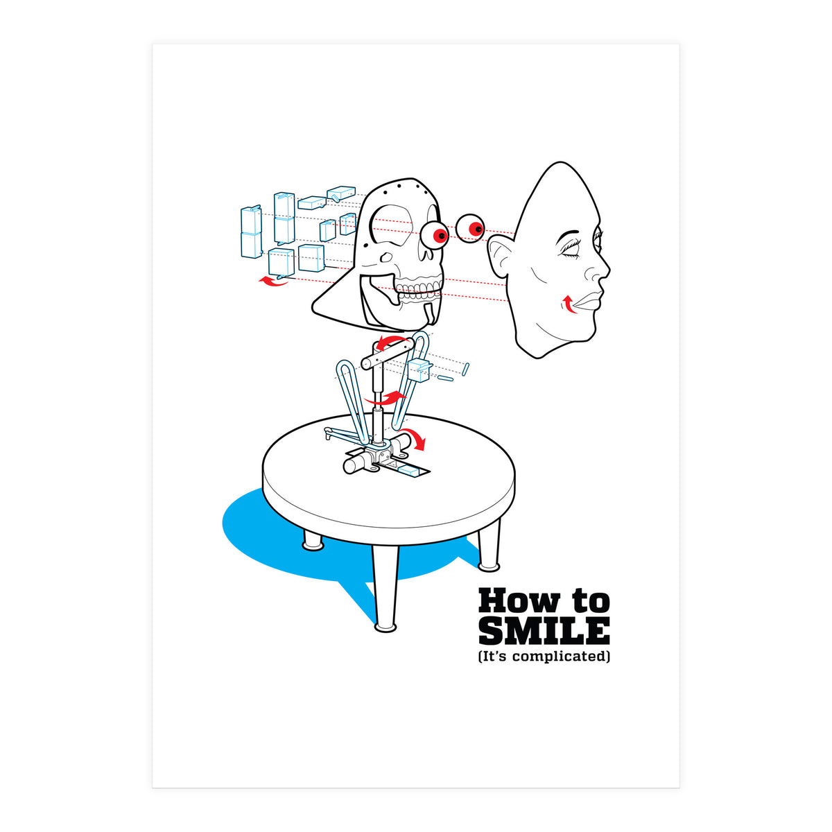 How to Smile (Print Only)
