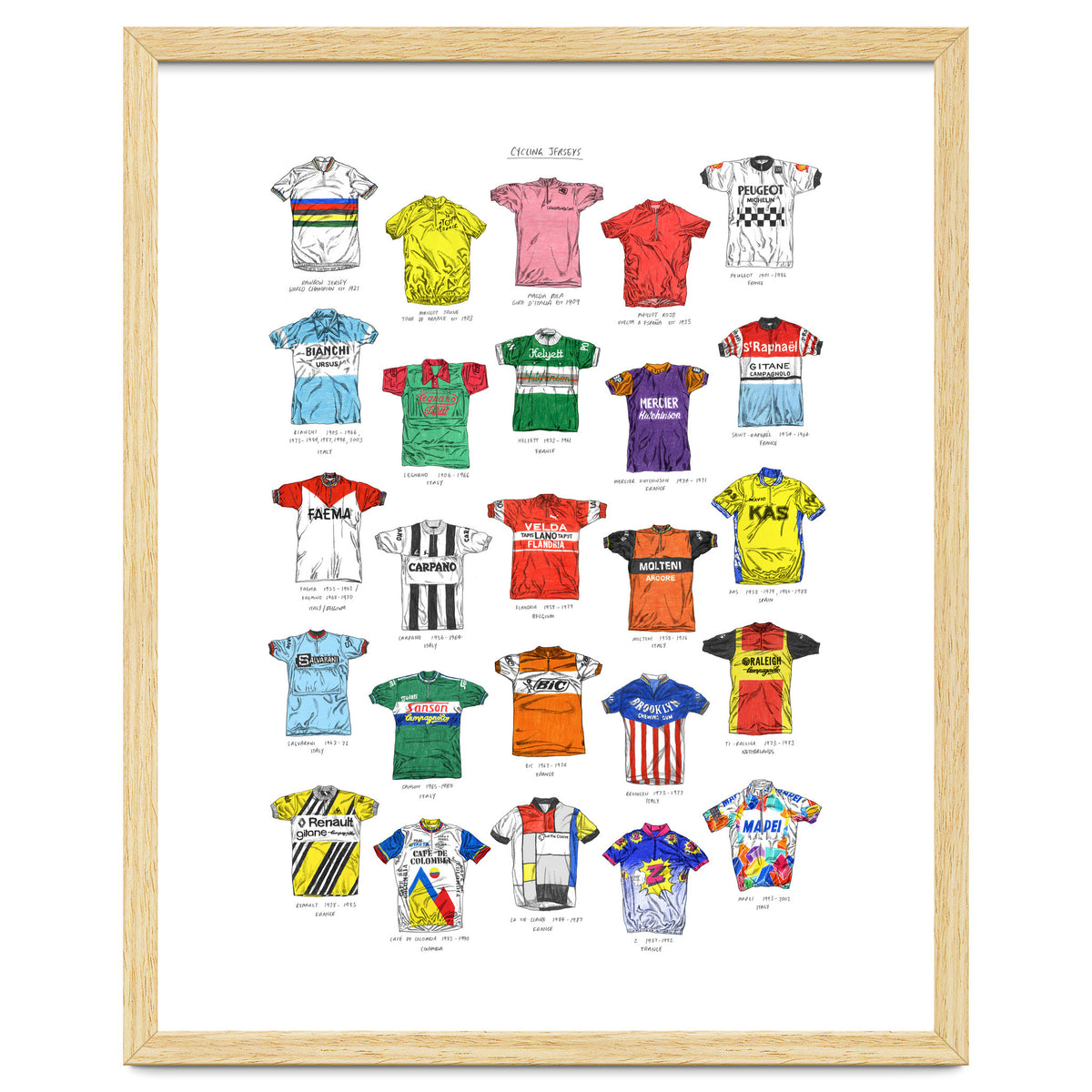Cycling Jerseys
