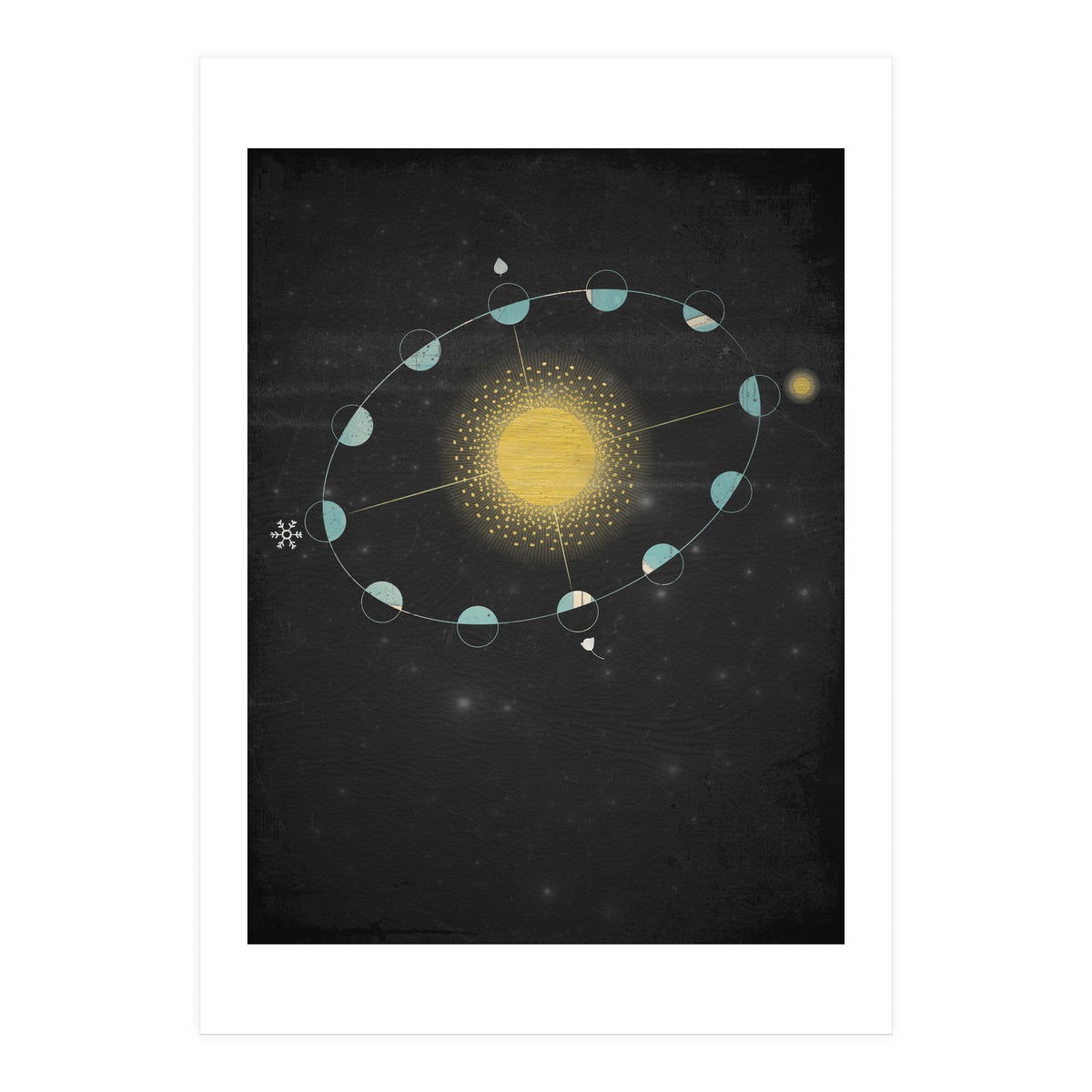 Vintage Cosmos: Equinox  (Print Only)