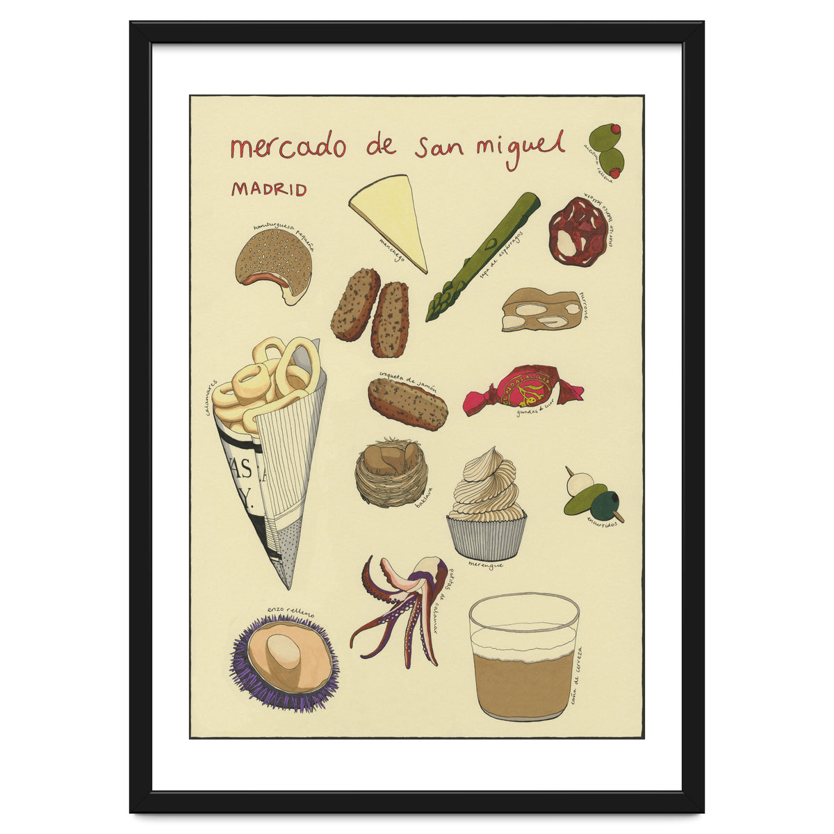 Mercado De San Miguel