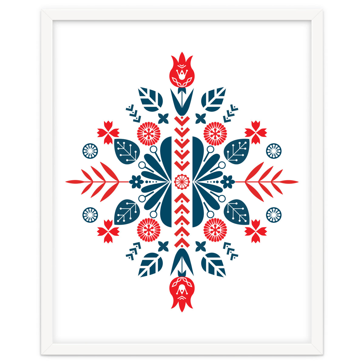 Scandinavian Folk Patterns