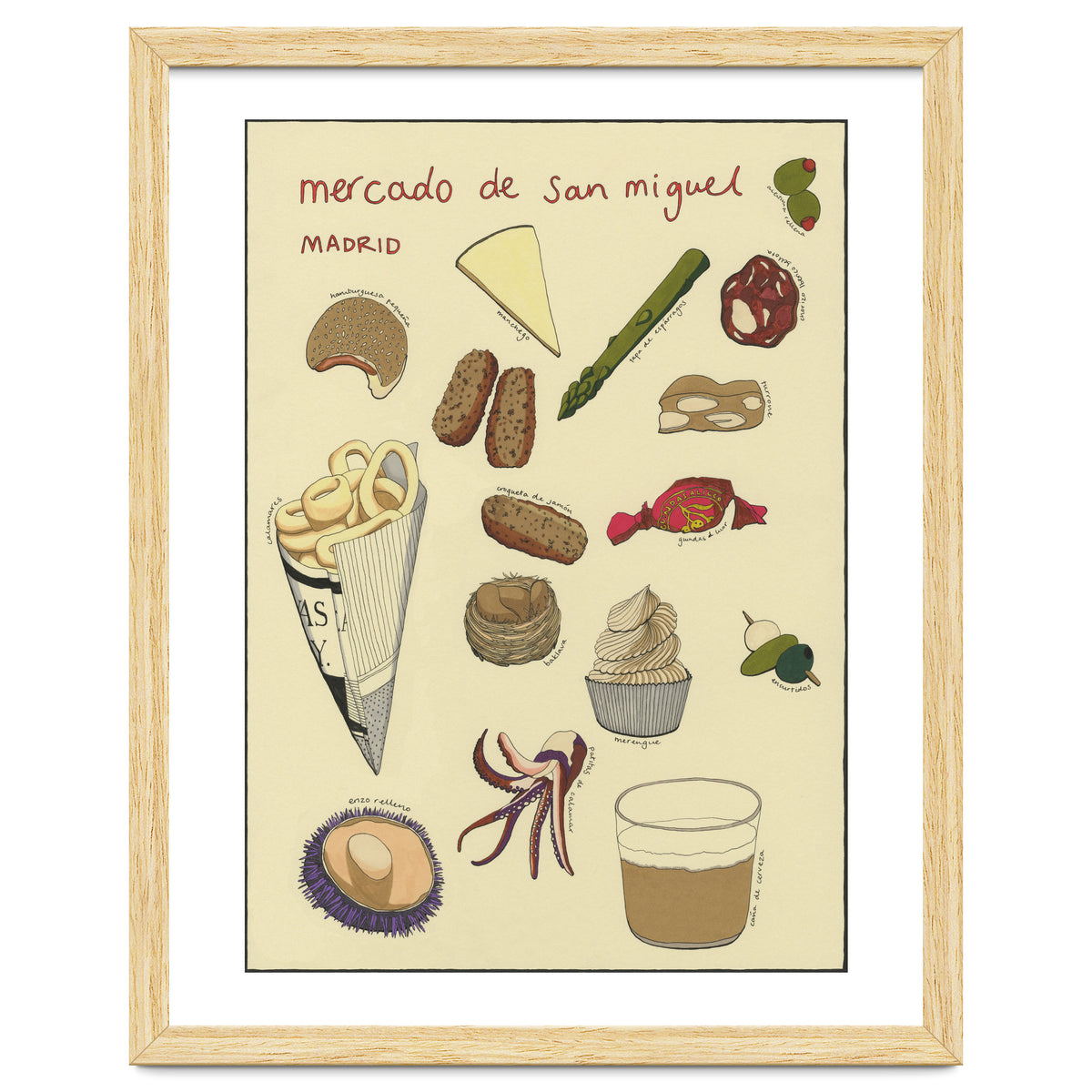 Mercado De San Miguel