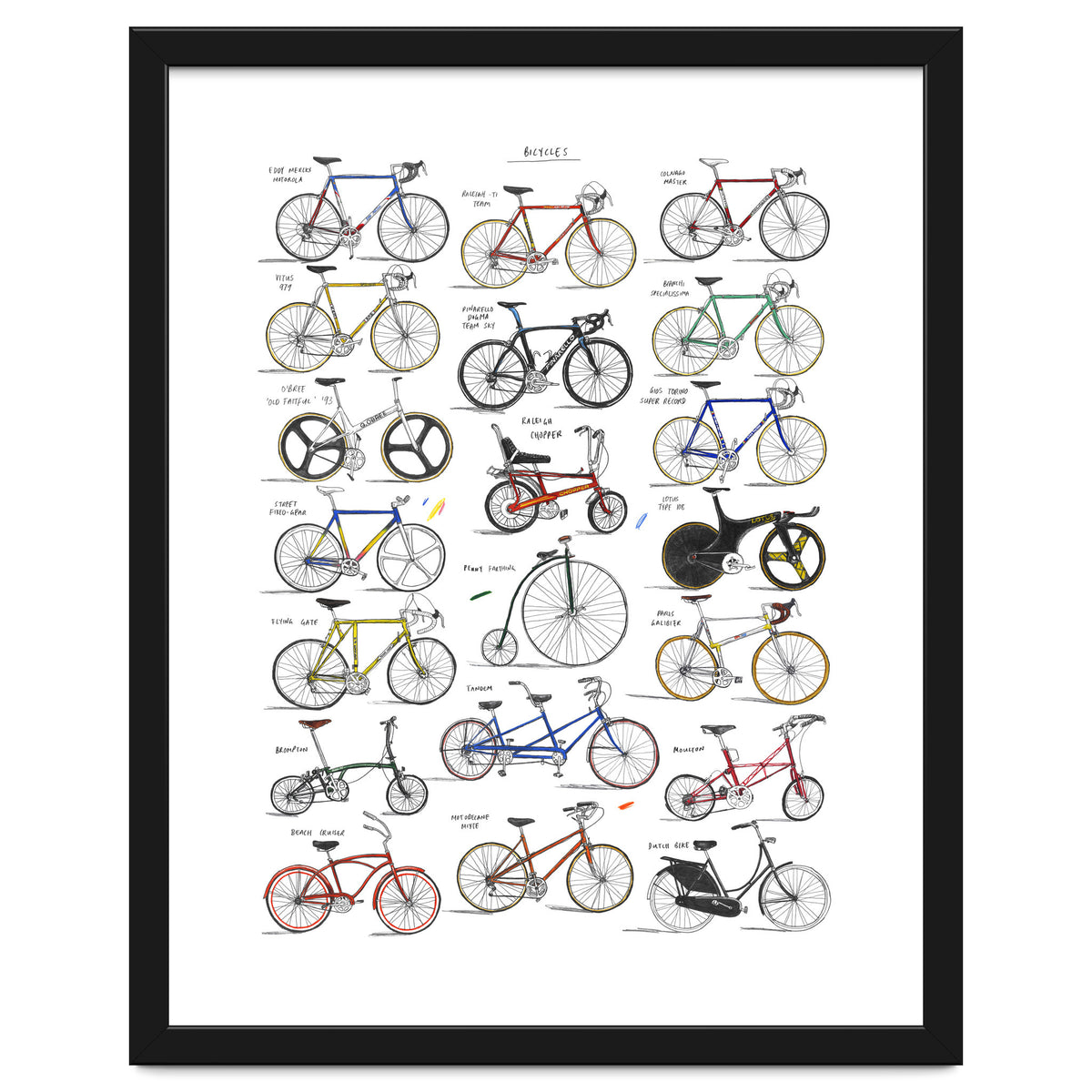 Bicycles