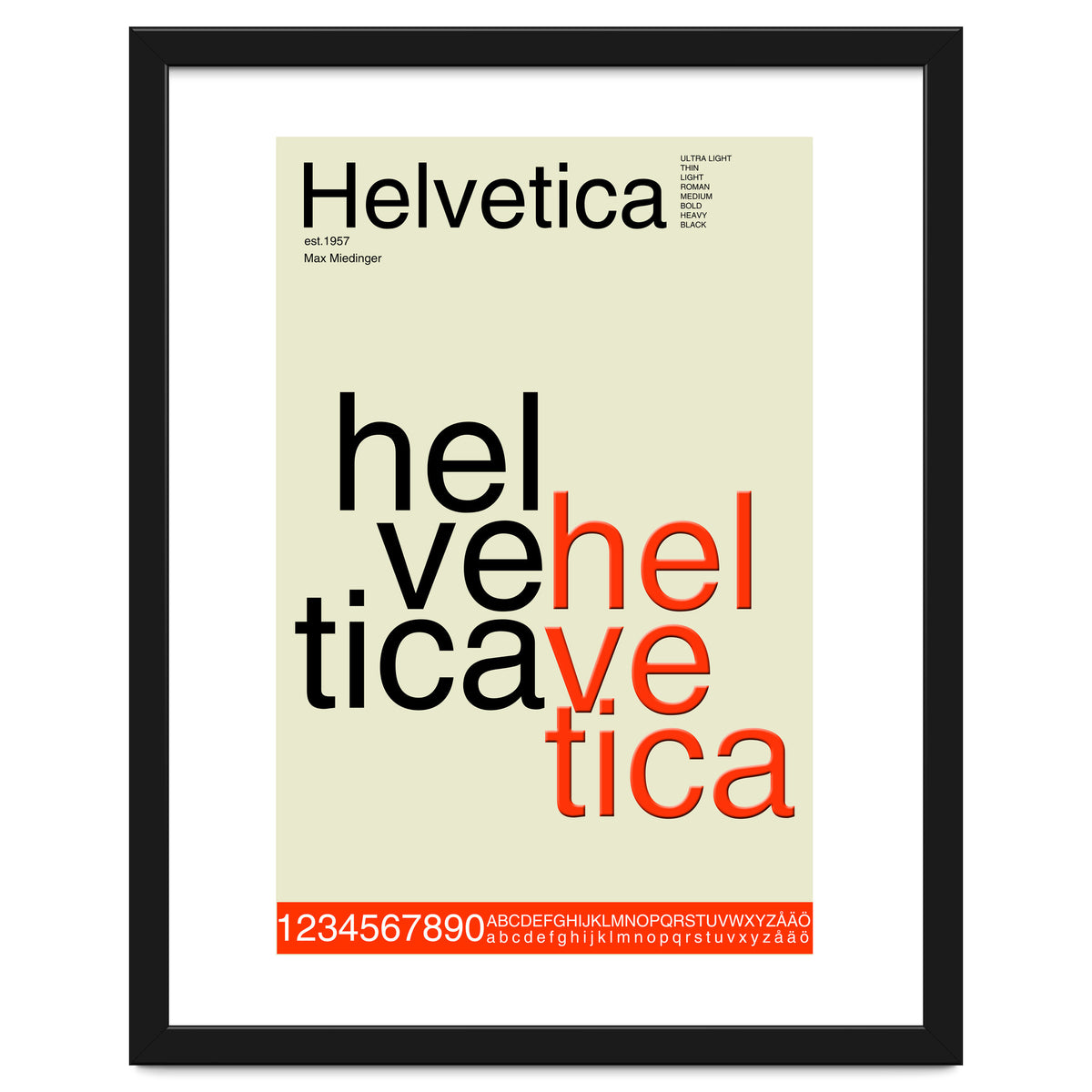 Helvetica Font Design