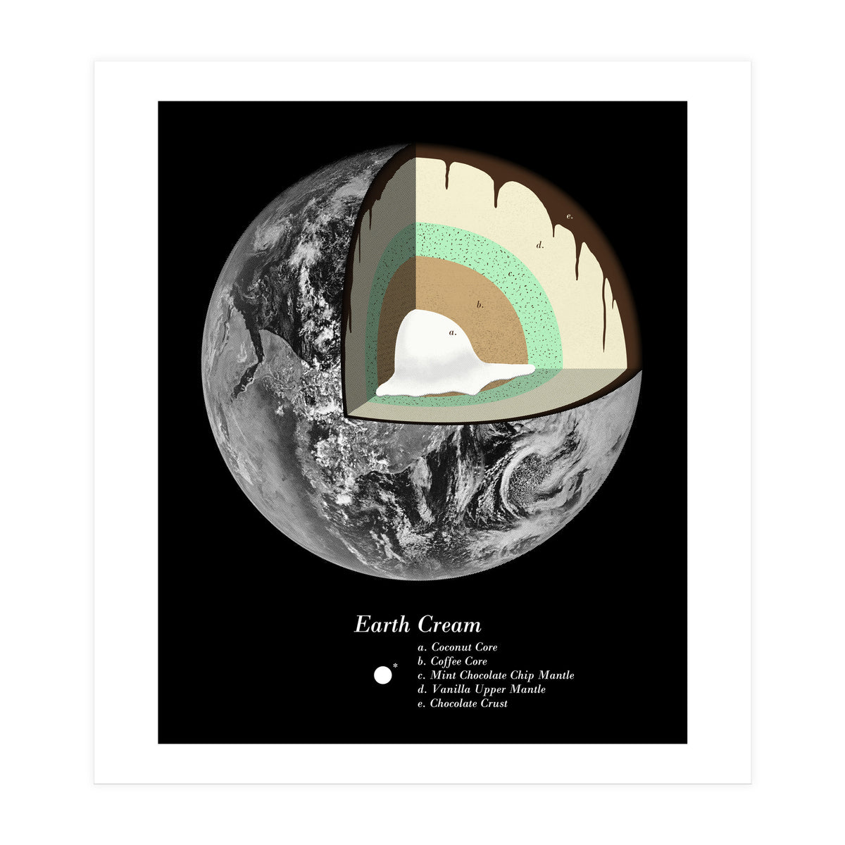 Earth Cream (Print Only)