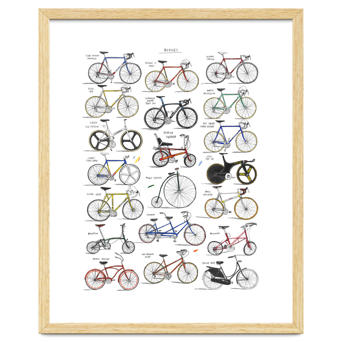 Bicycles