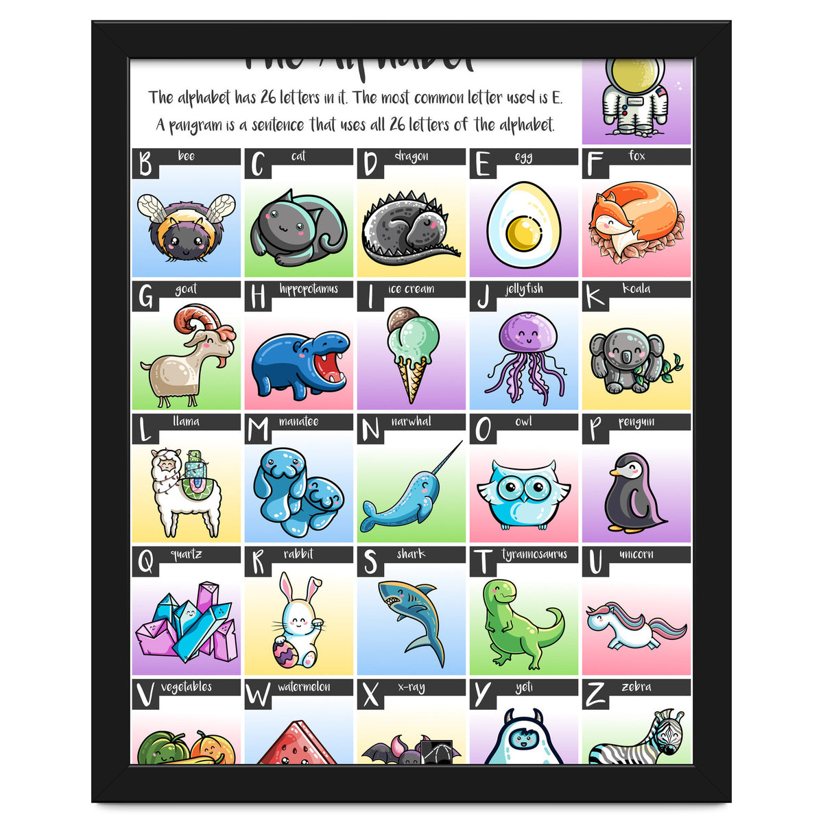 The Alphabet in Kawaii Cute Style