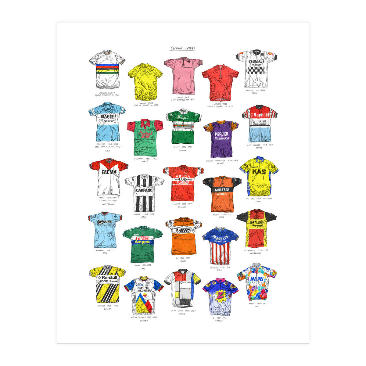 Cycling Jerseys (Print Only)