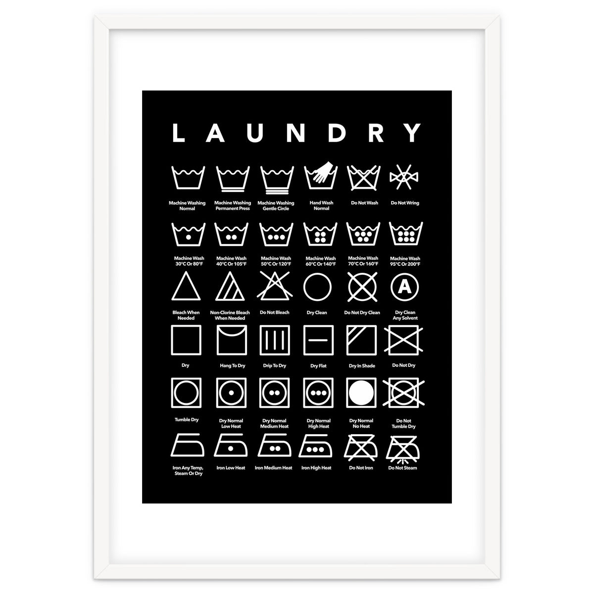 Laundry Symbols