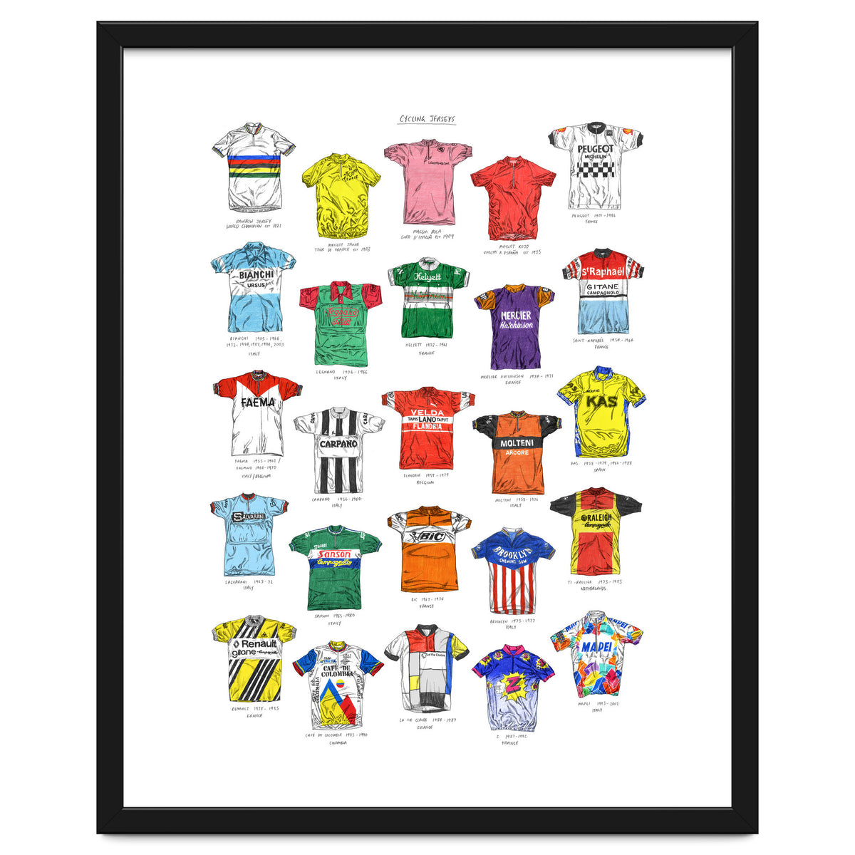Cycling Jerseys