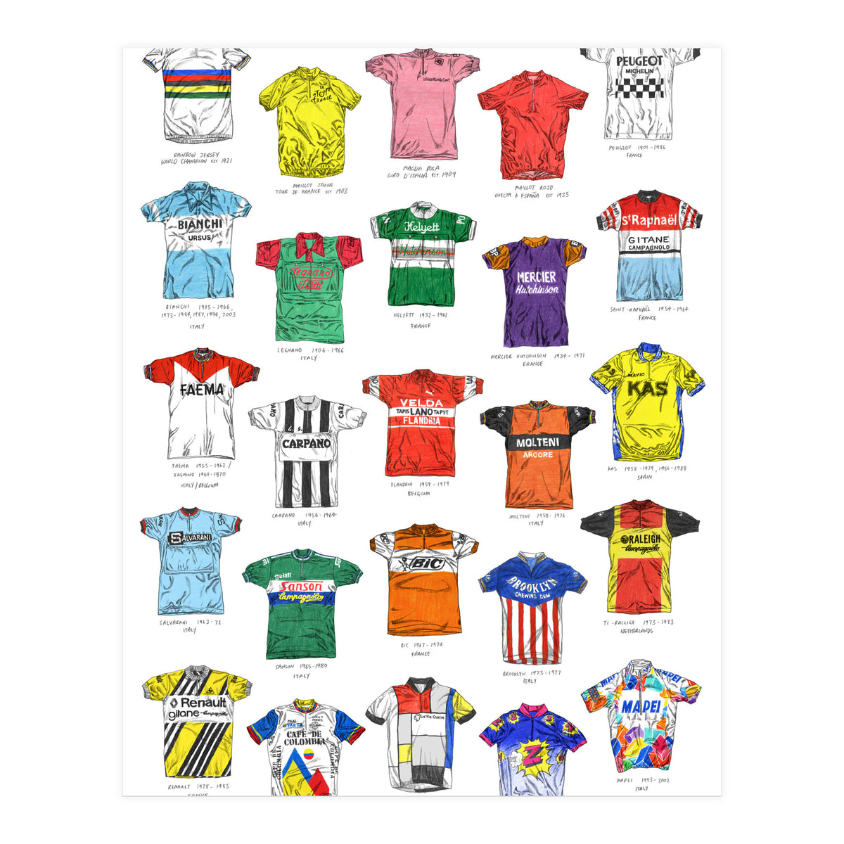 Cycling Jerseys (Print Only)