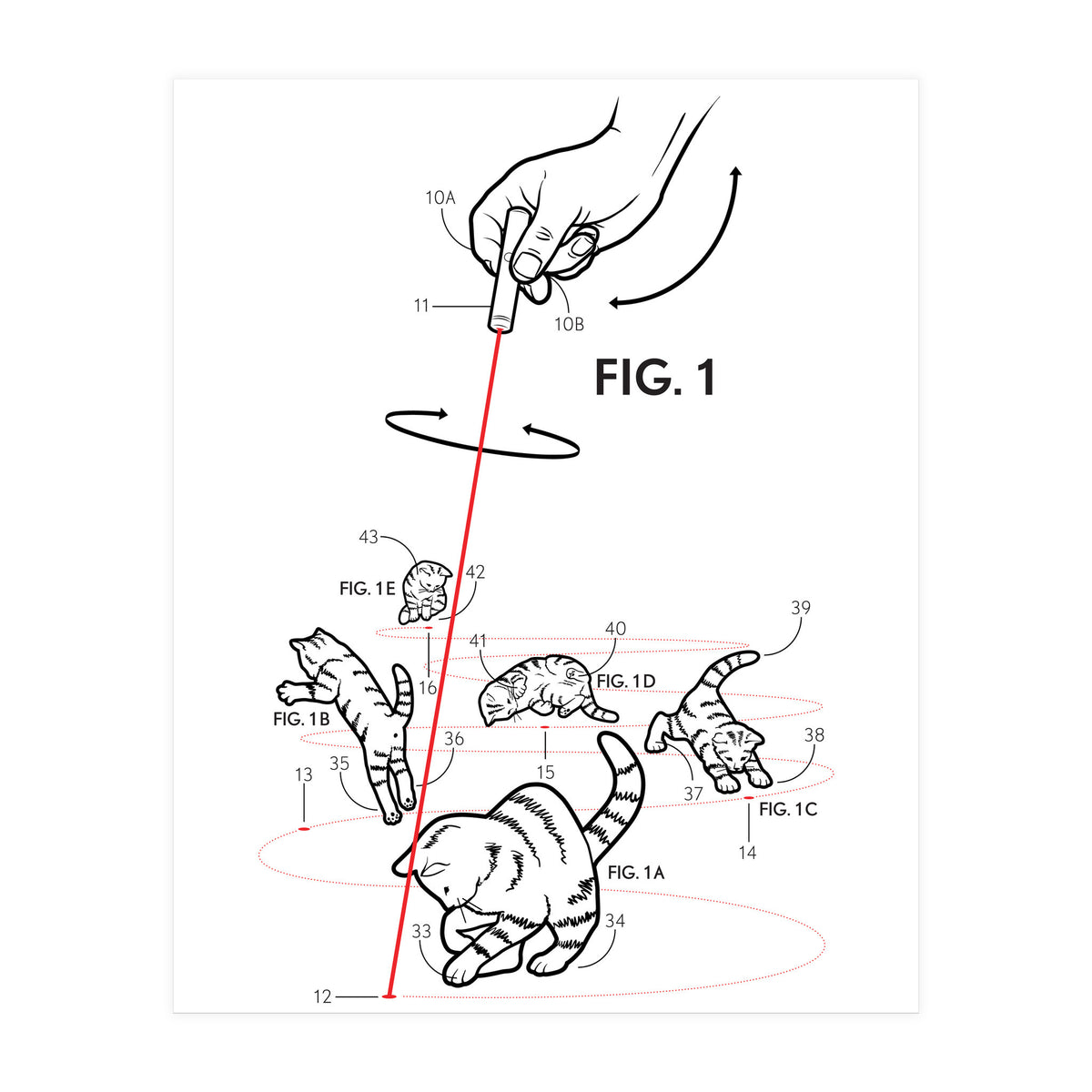 Lazer Cats (Print Only)