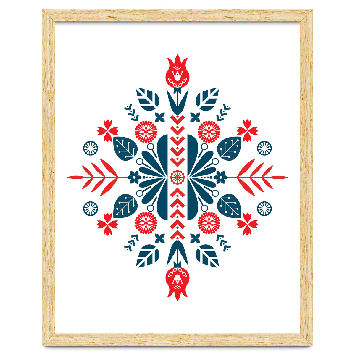 Scandinavian Folk Patterns