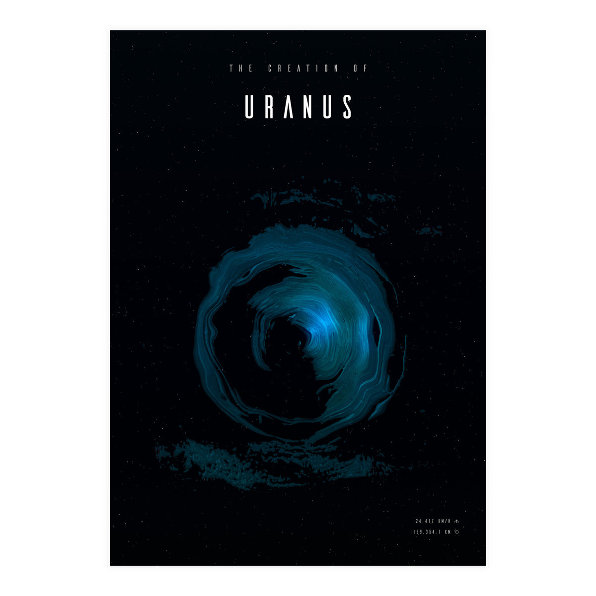 The Creation of Uranus (Print Only)