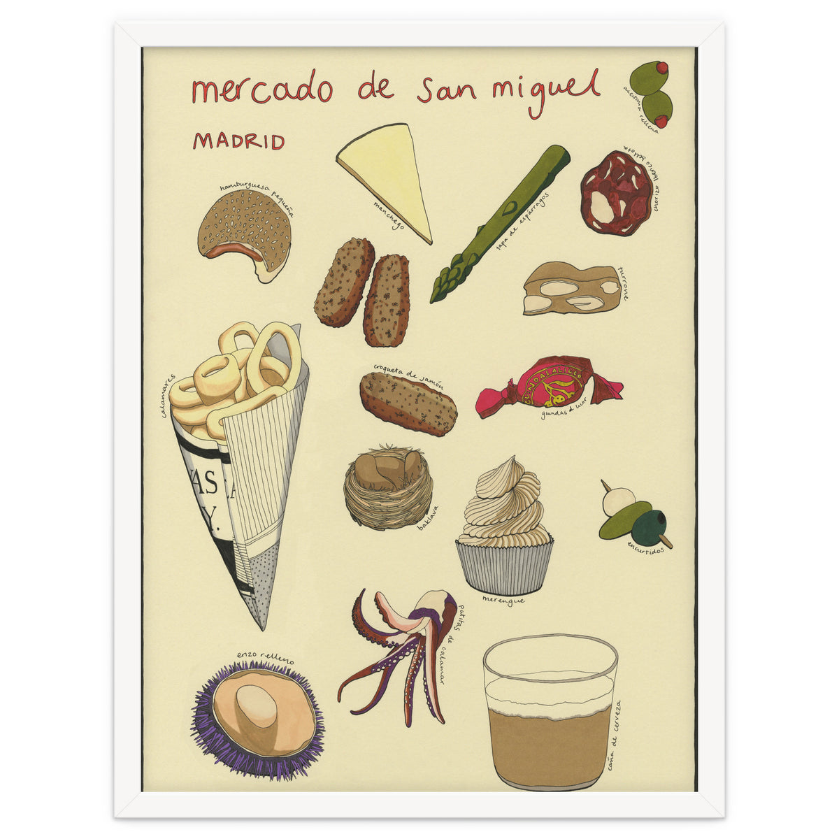 Mercado De San Miguel