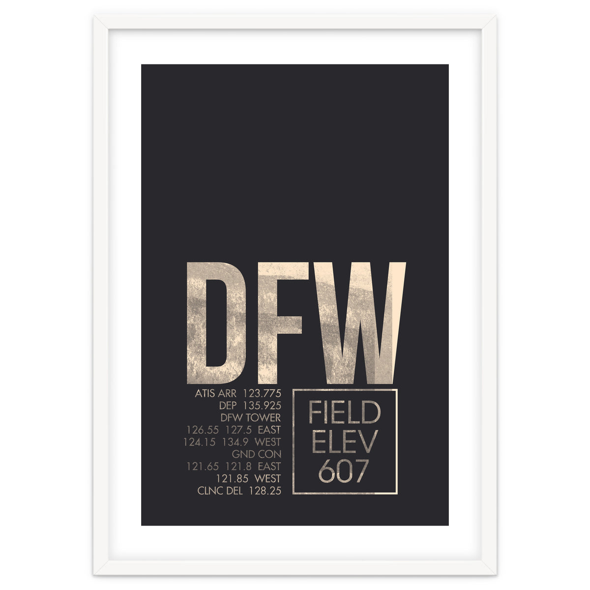 Dallas/Fort Worth Atc