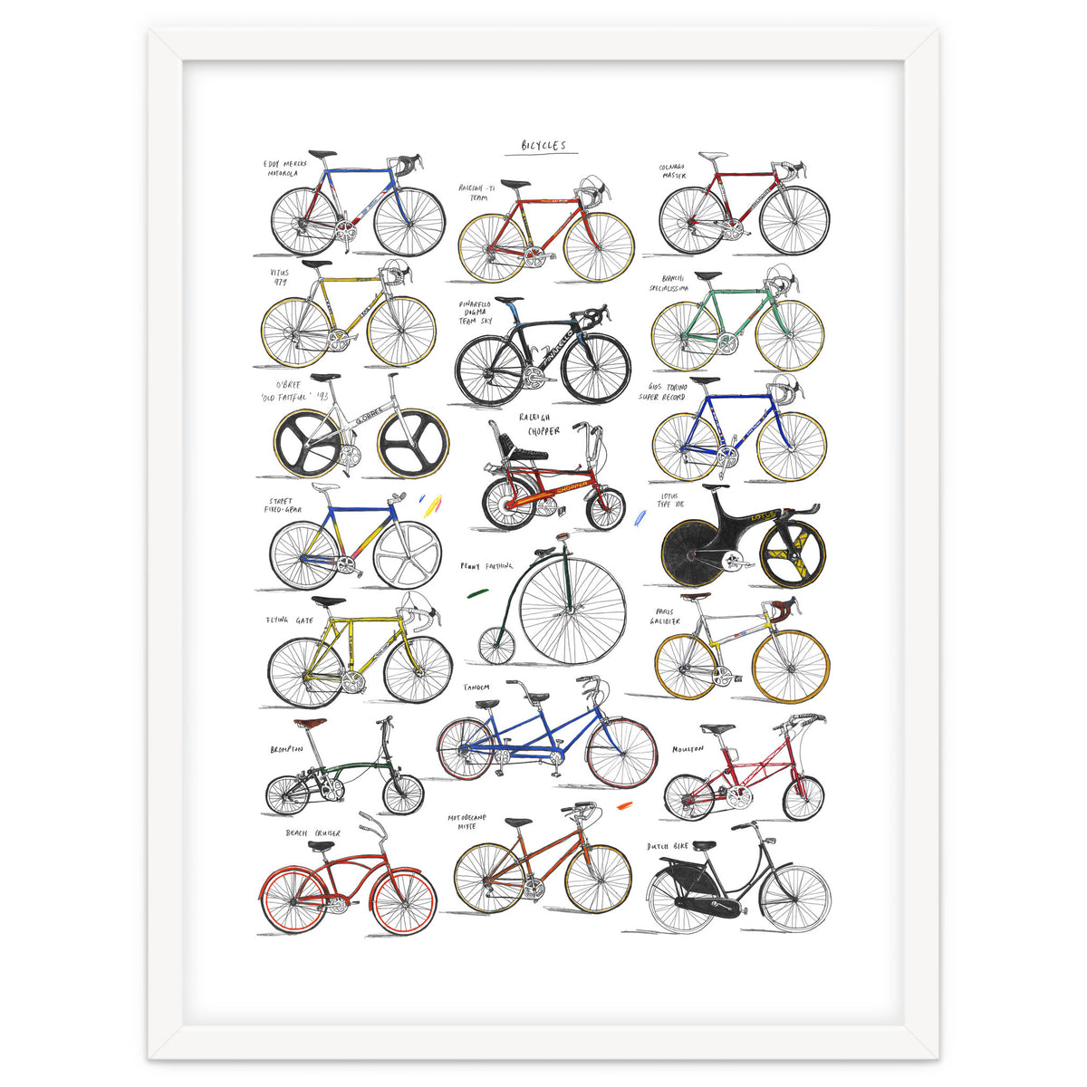 Bicycles
