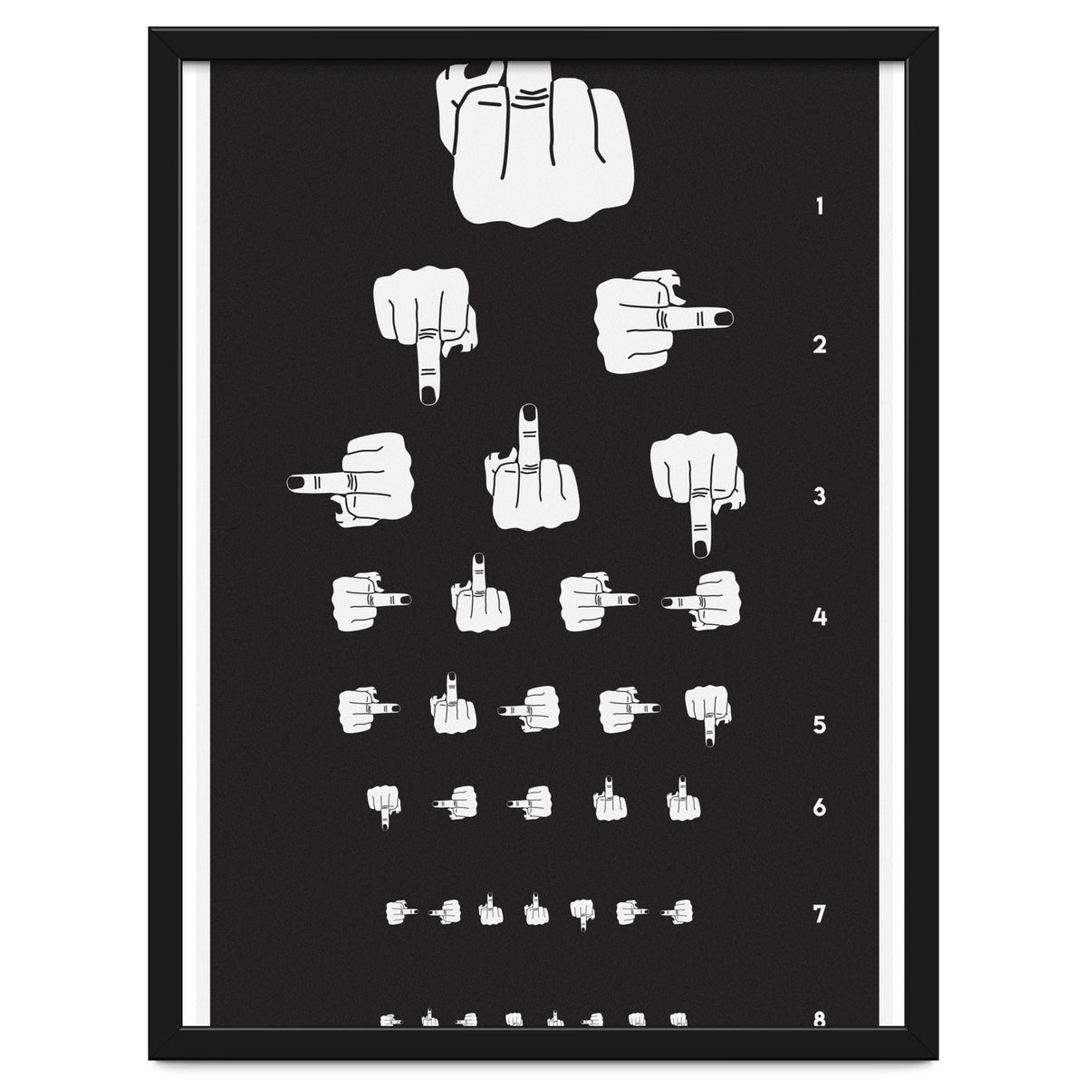 Middle Finger Vision Test