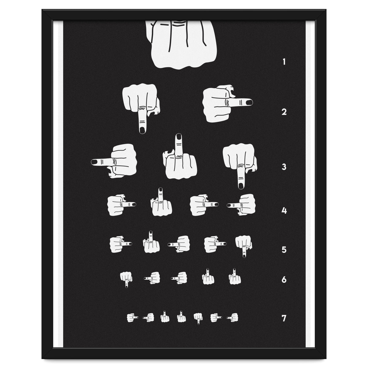 Middle Finger Vision Test