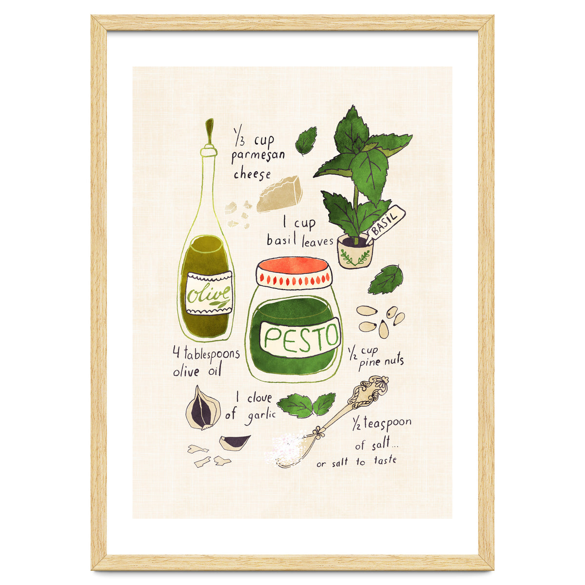 Pesto Sauce Illustrated Recipe