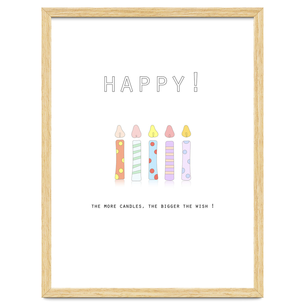 HAPPY!  THE MORE CANDLES, THE BIGGER THE WISH!