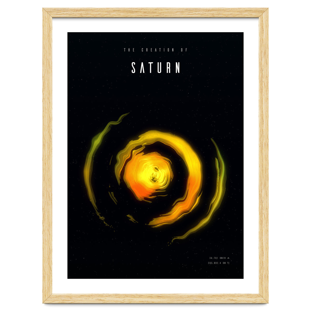 The Creation of Saturn