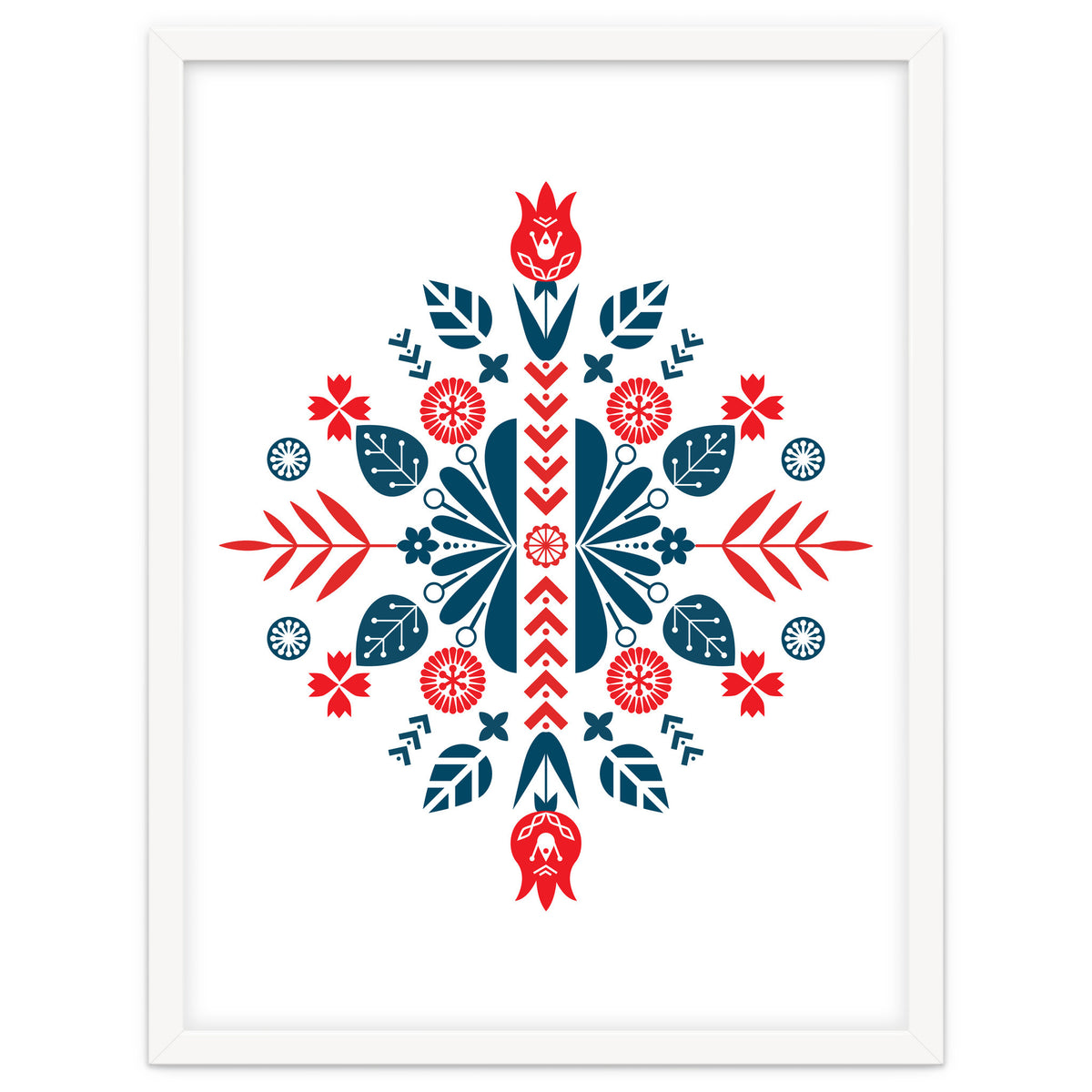 Scandinavian Folk Patterns