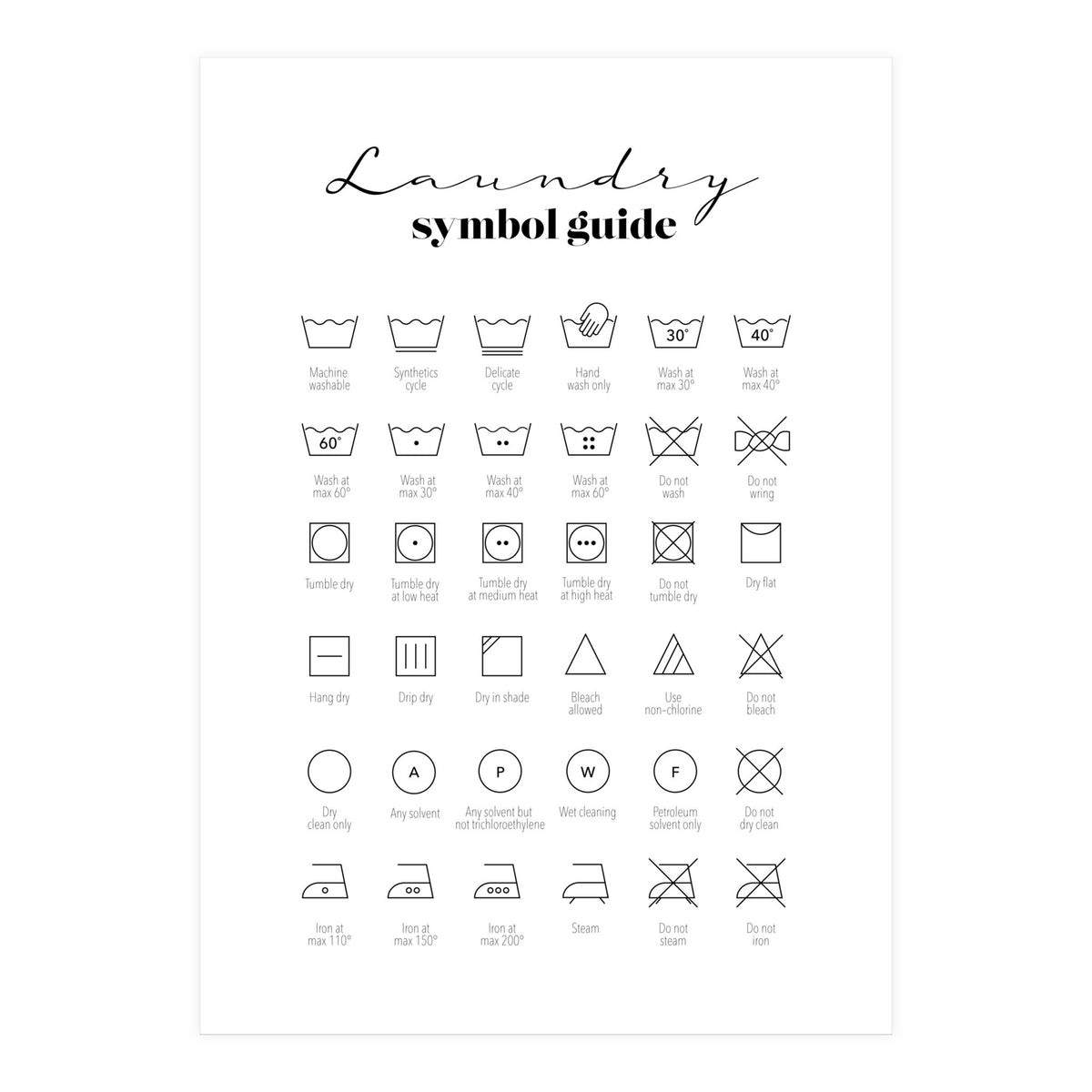 Laundry Symbol Guide Print (Print Only)