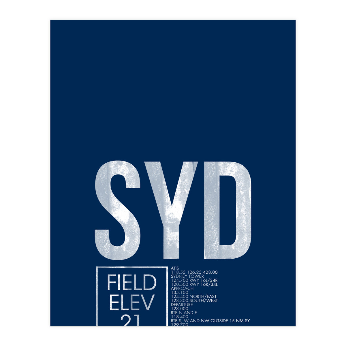 Sydney Atc (Print Only)