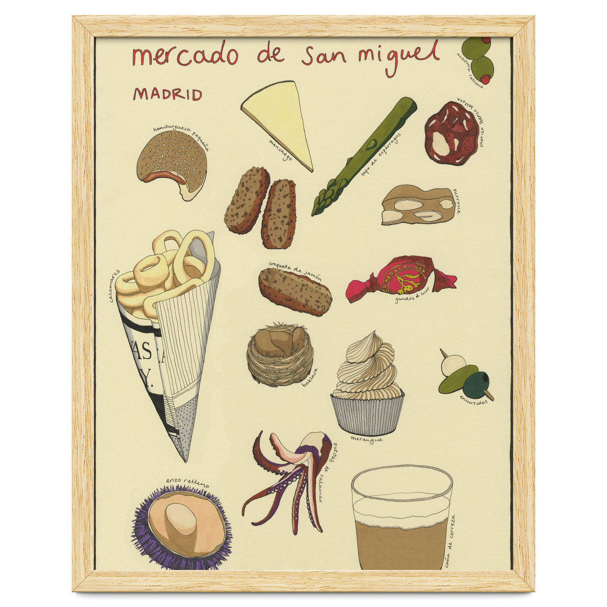 Mercado De San Miguel